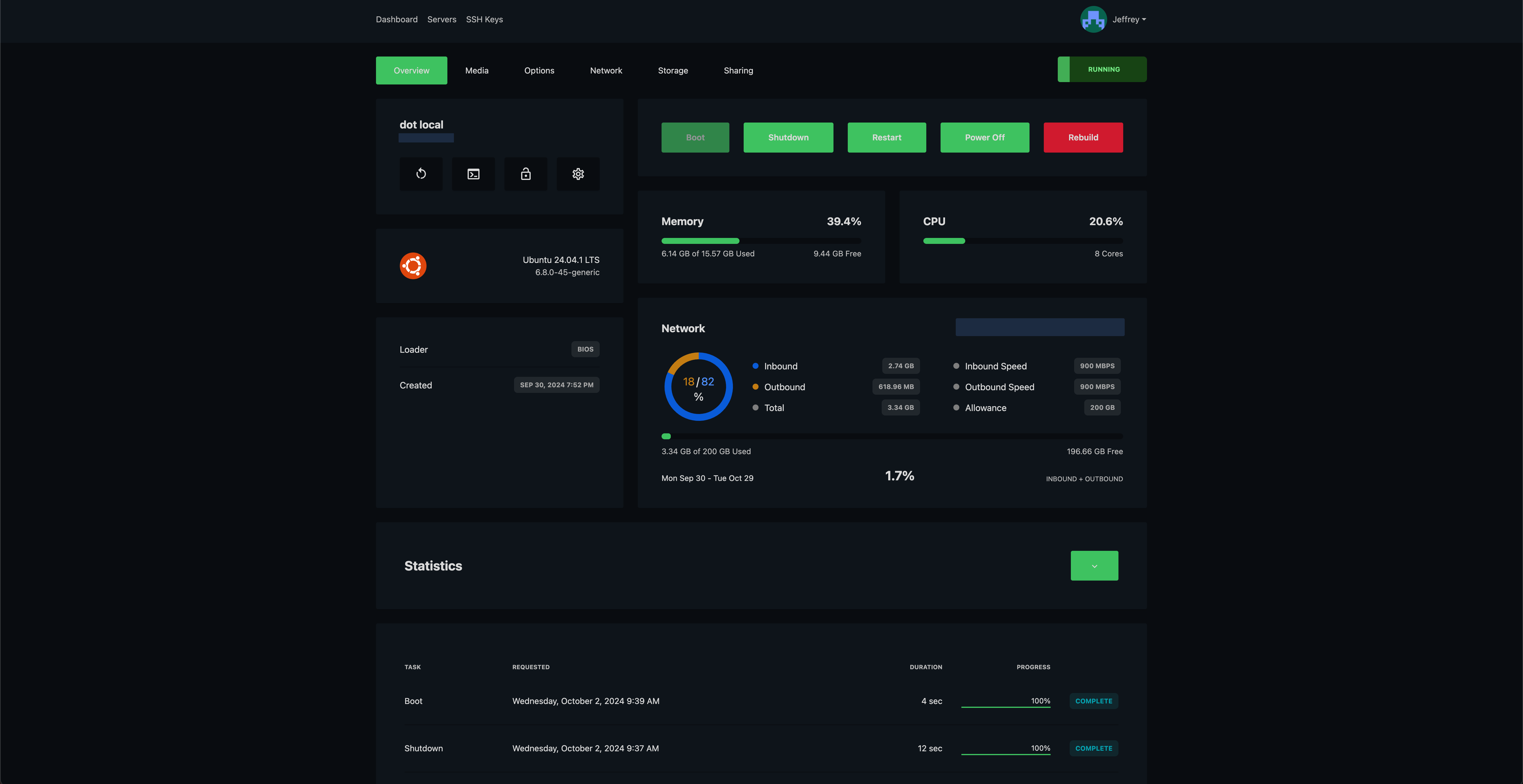 Control Panel